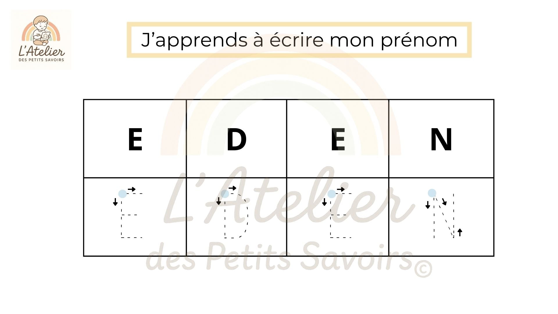 Apprendre à écrire son prénom