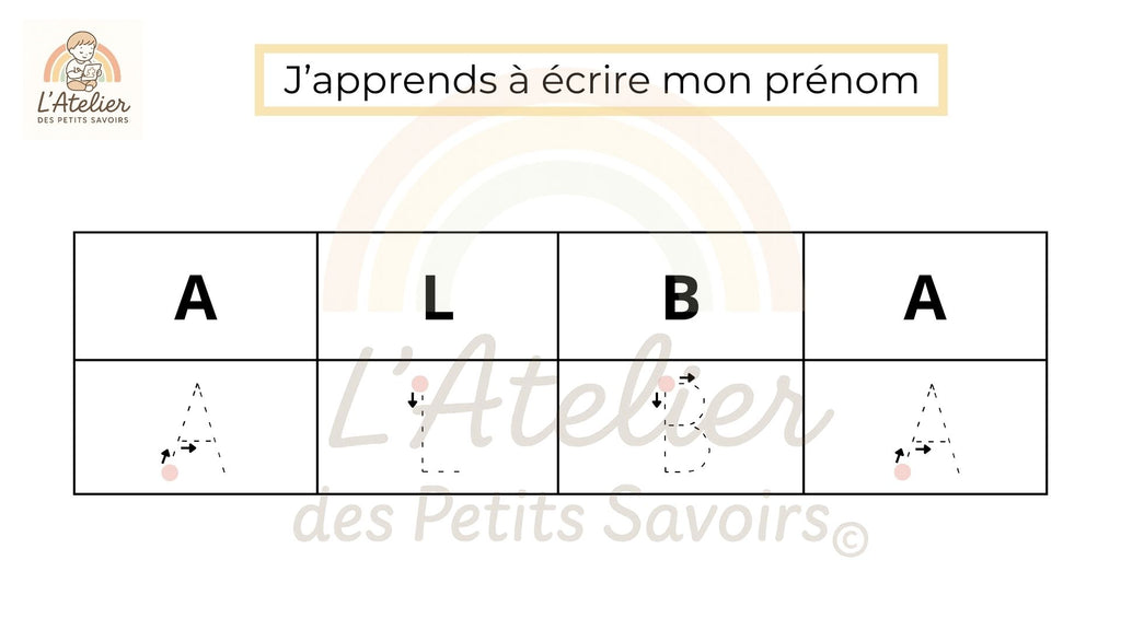Apprendre à écrire son prénom