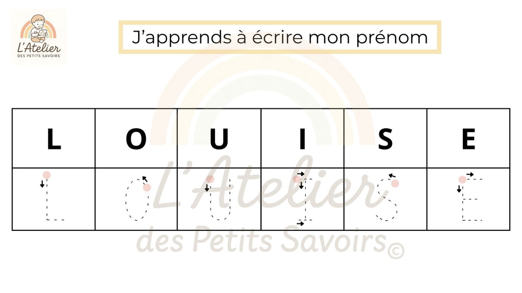 Apprendre à écrire son prénom