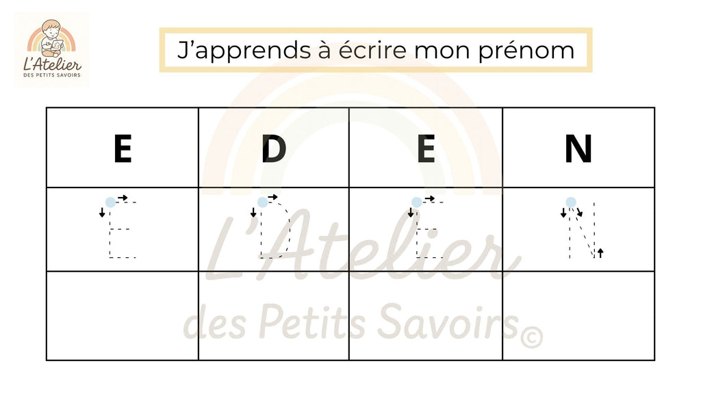 Apprendre à écrire son prénom et replacer les lettres