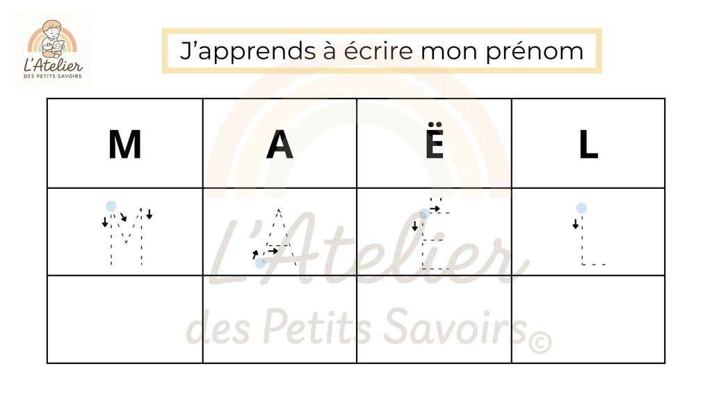 Apprendre à écrire son prénom et replacer les lettres