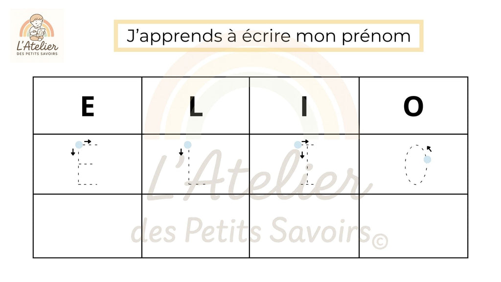 Apprendre à écrire son prénom et replacer les lettres