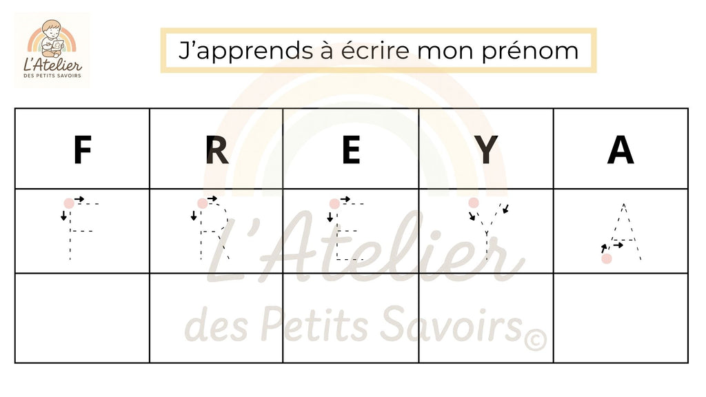 Apprendre à écrire son prénom et replacer les lettres