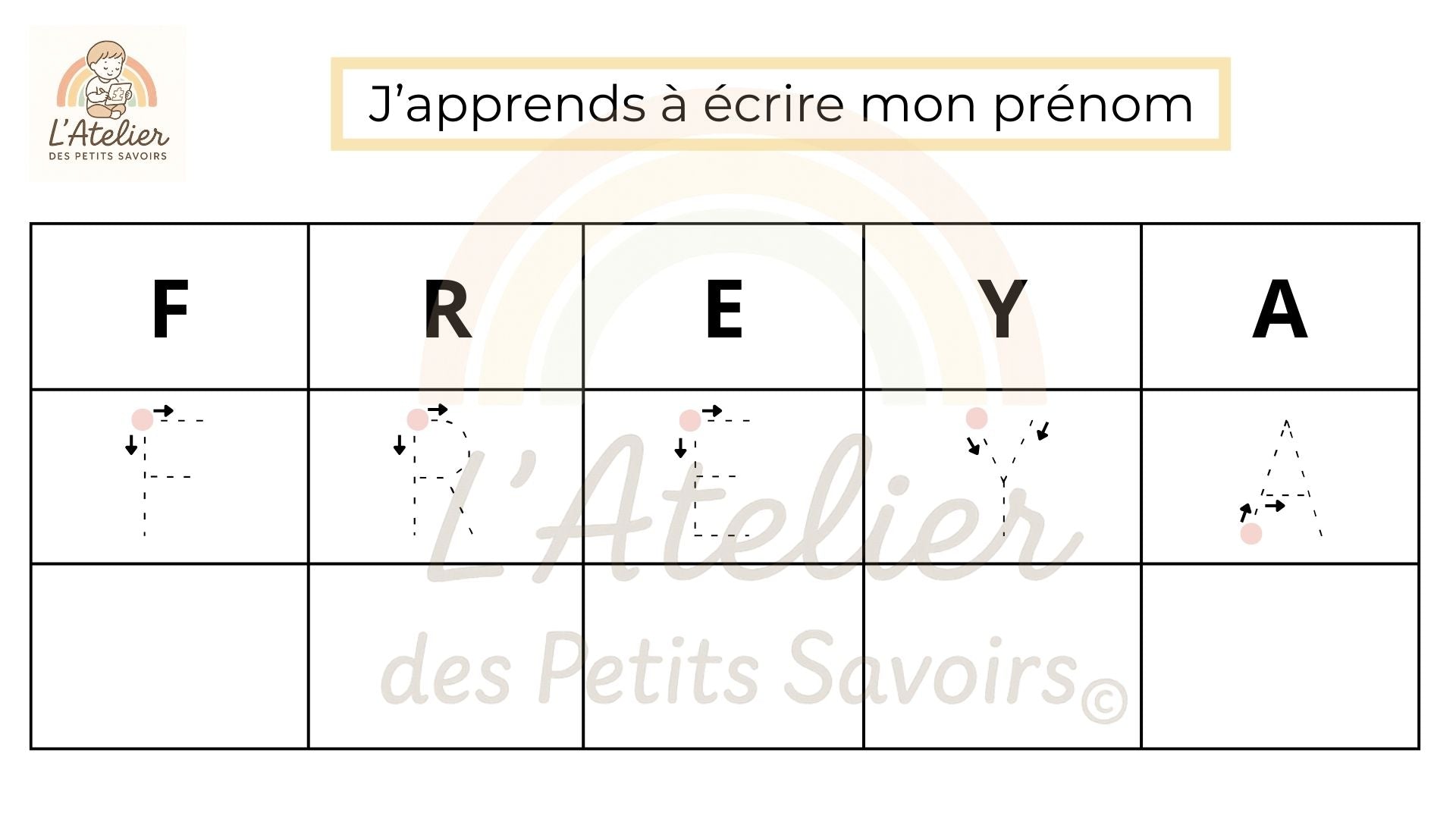 Apprendre à écrire son prénom et replacer les lettres