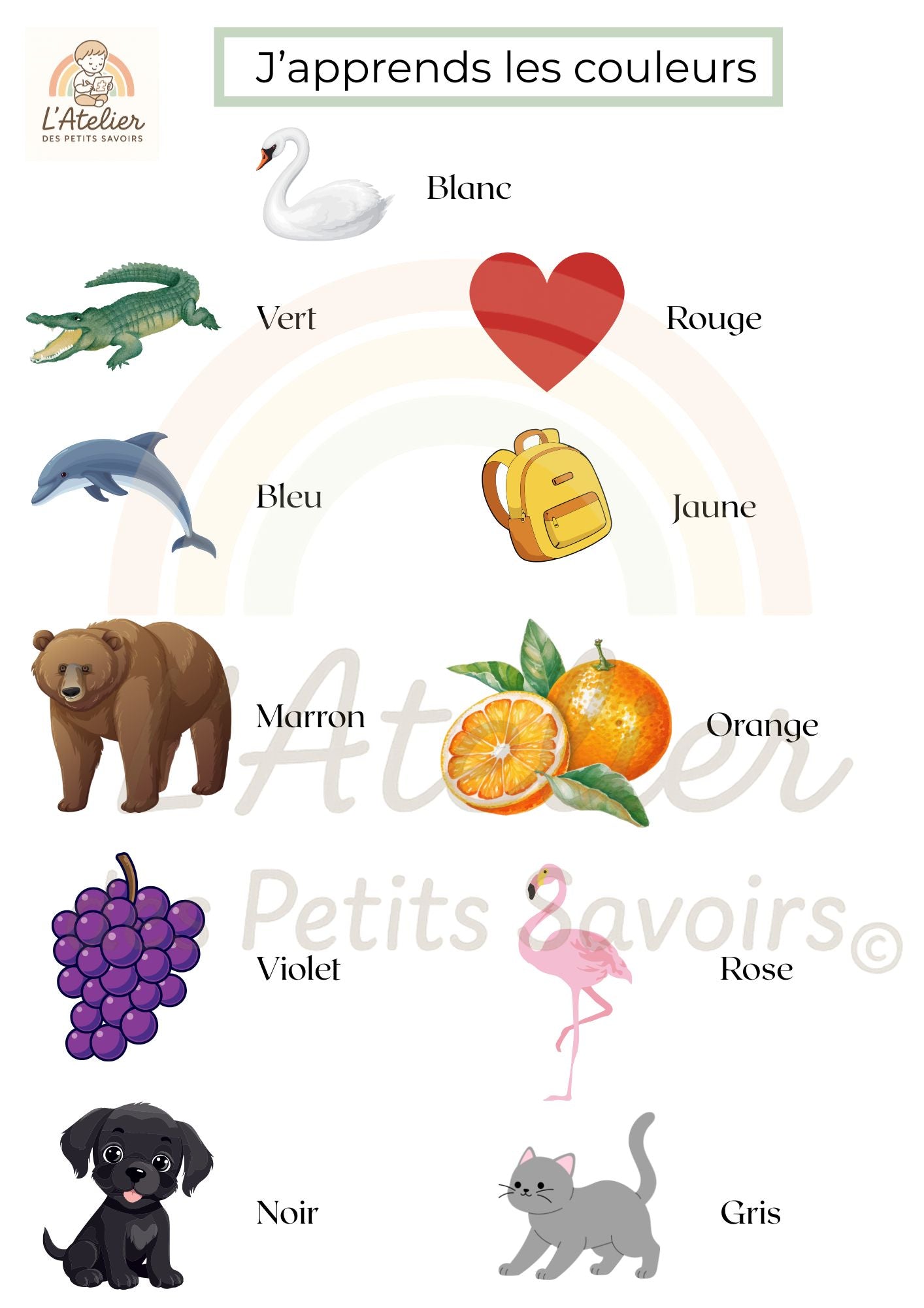 Apprendre les couleurs